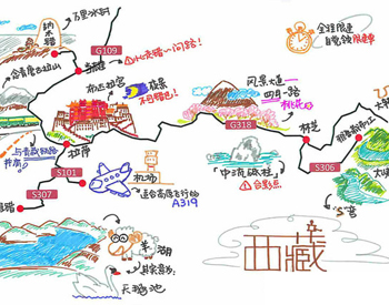 藏地攻略